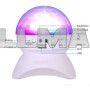 Беспроводной дискошар с Bluetooth Magic Ball Light "L-740"